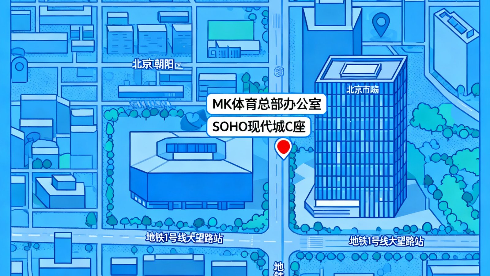 北京市朝阳区地图，标注MK体育总部办公室位于SOHO现代城C座的位置，周边有地铁1号线大望路站